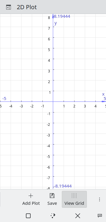 Screenshot of KAlgebra Mobile