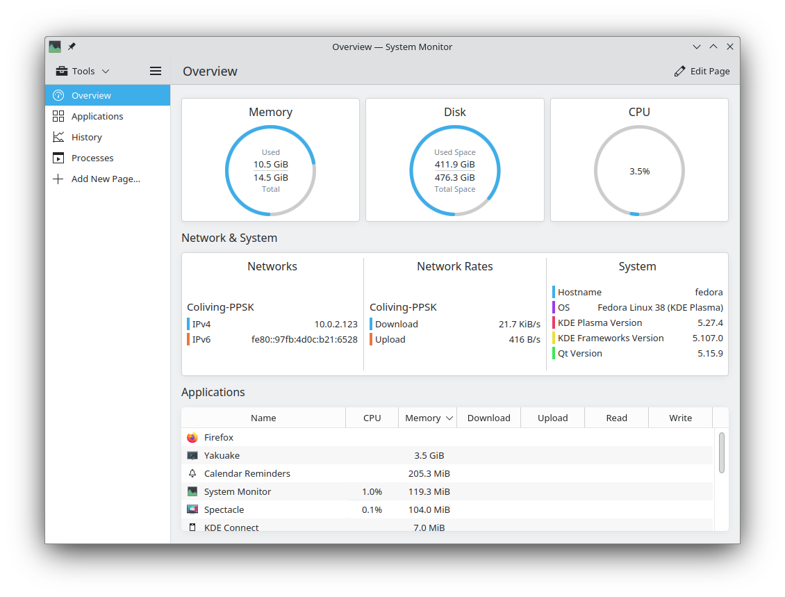 Screenshot of Plasma Systemovervågning